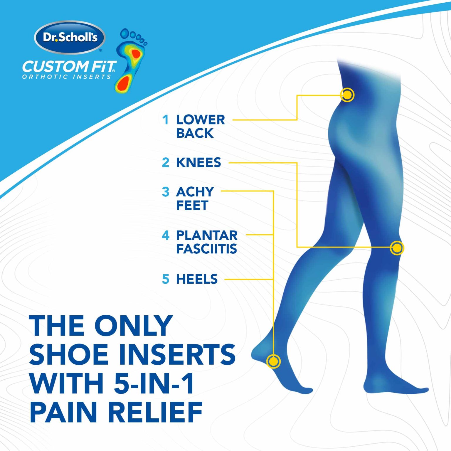 Dr. Scholl's Custom Fit® Orthotics