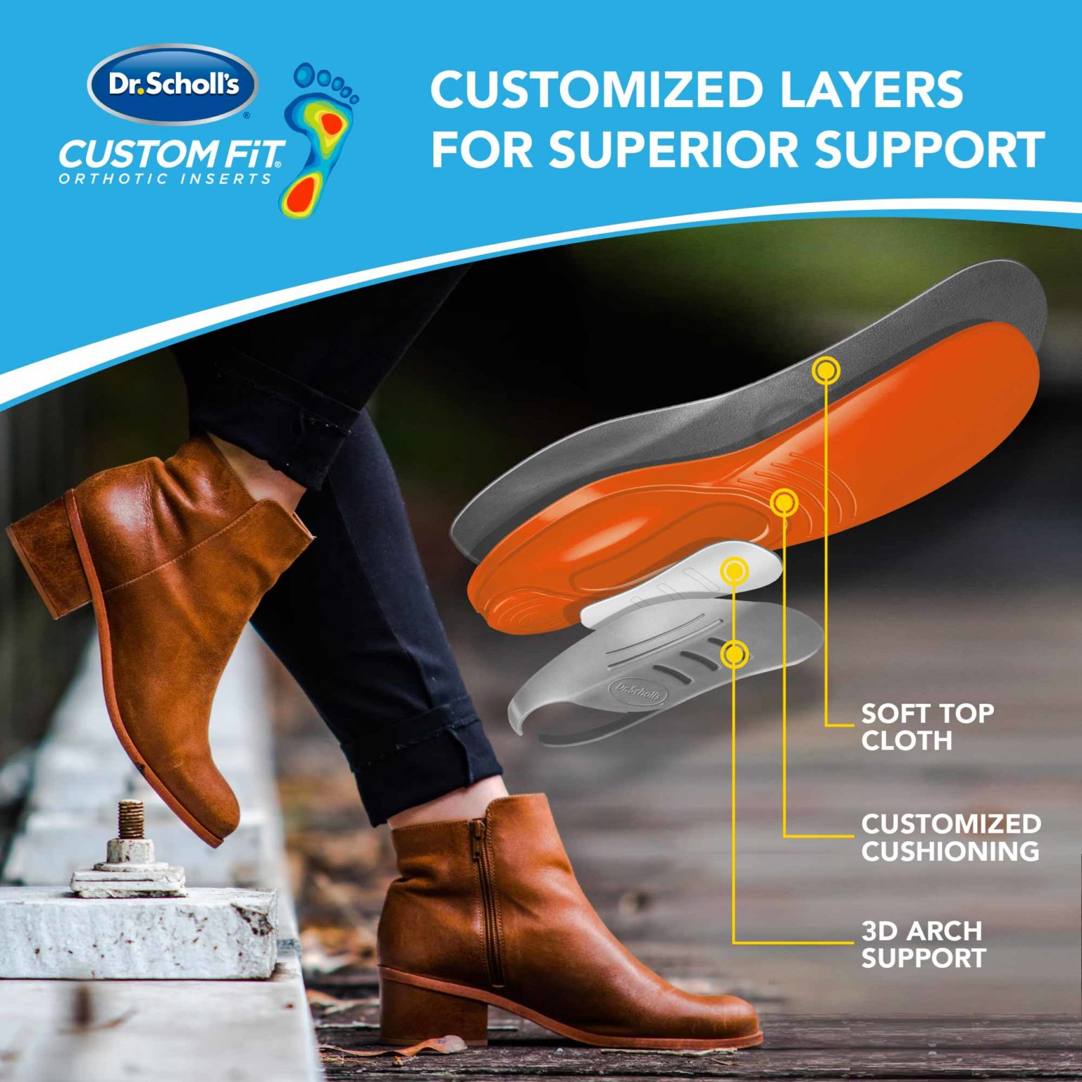 Dr Scholl s Custom Fit Orthotics